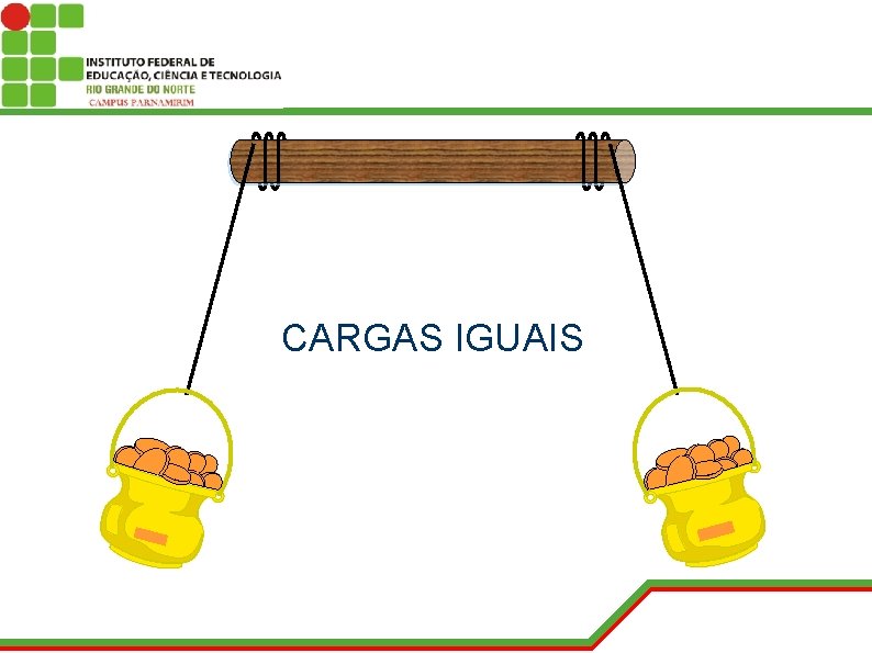 CARGAS IGUAIS - - 