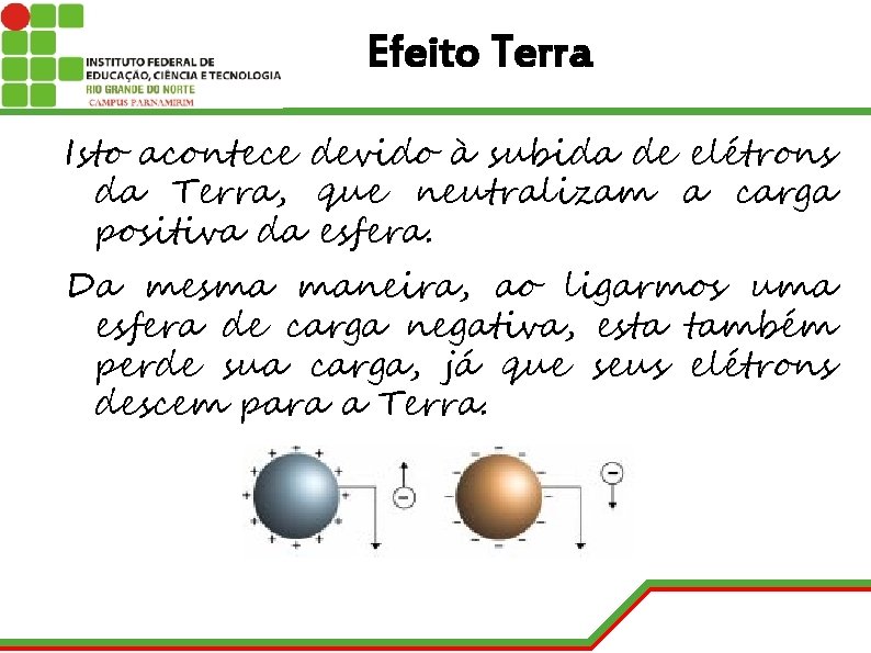 Efeito Terra Isto acontece devido à subida de elétrons da Terra, que neutralizam a