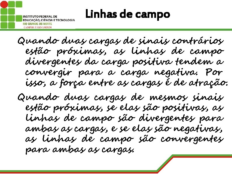 Linhas de campo Quando duas cargas de sinais contrários estão próximas, as linhas de