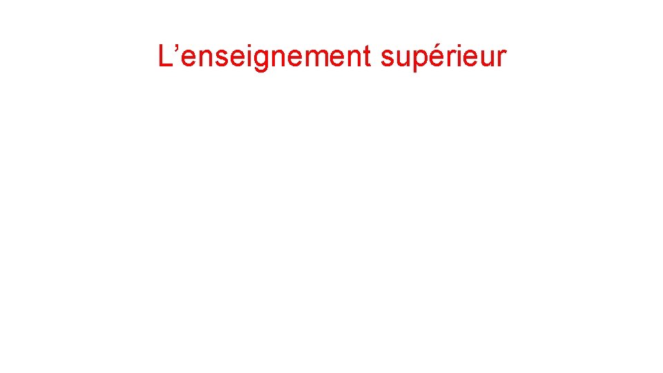 L’enseignement supérieur 