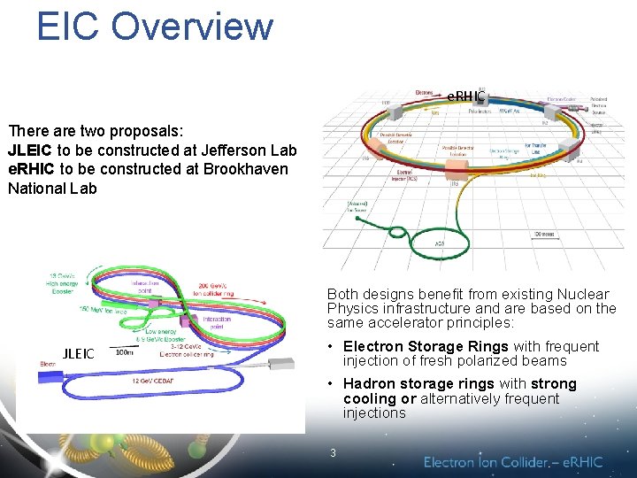 EIC Overview e. RHIC There are two proposals: JLEIC to be constructed at Jefferson