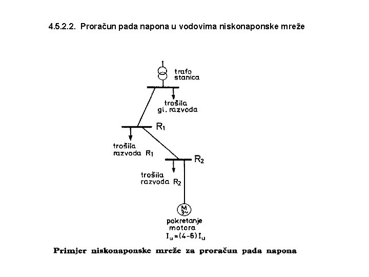 4. 5. 2. 2. Proračun pada napona u vodovima niskonaponske mreže 