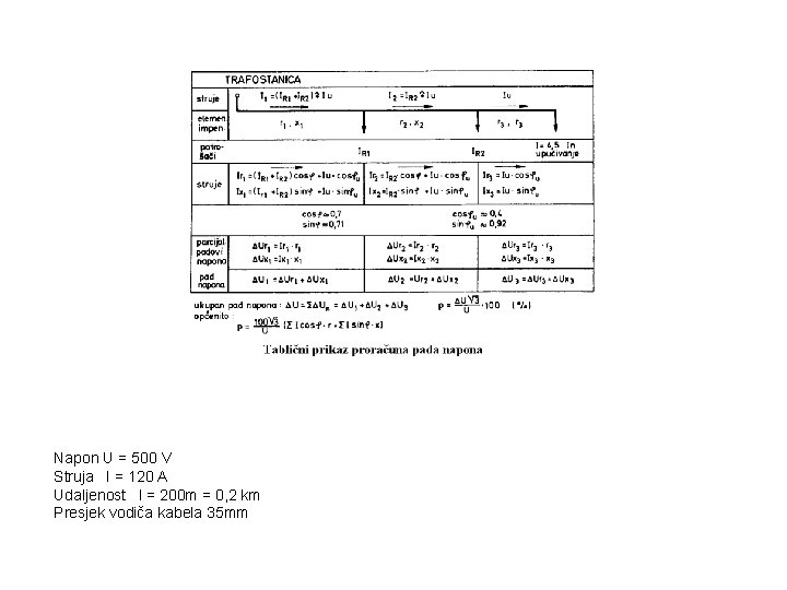 Napon U = 500 V Struja I = 120 A Udaljenost l = 200