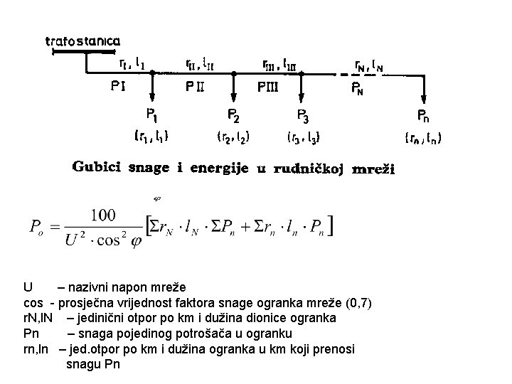 U – nazivni napon mreže cos - prosječna vrijednost faktora snage ogranka mreže (0,