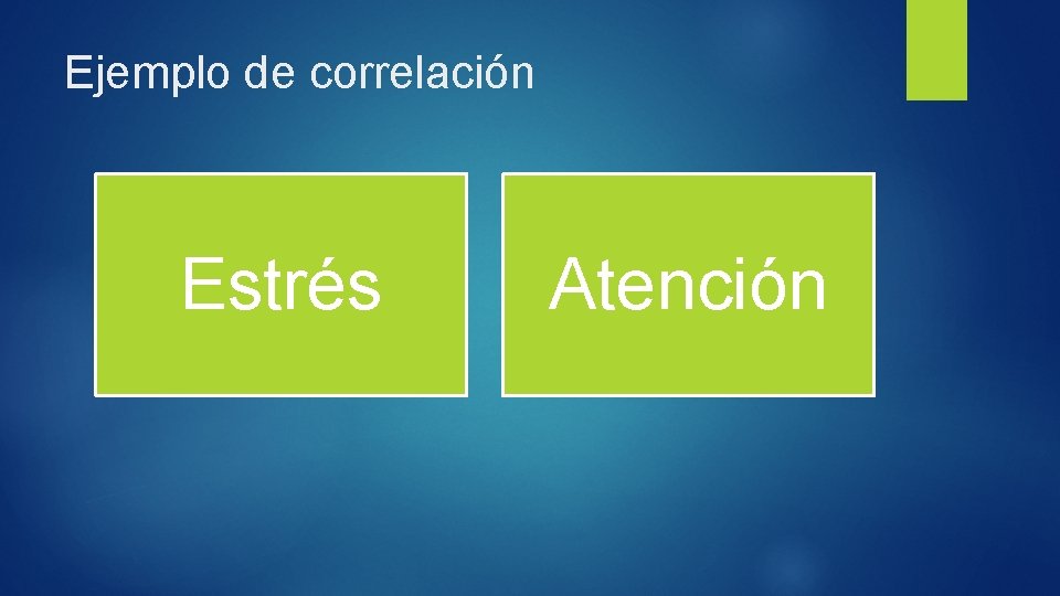 Ejemplo de correlación Estrés Atención 