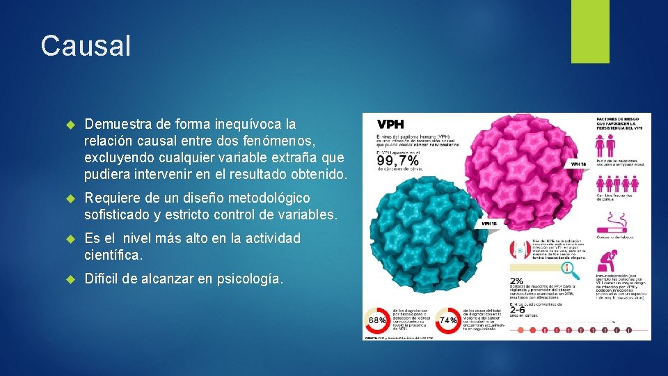 Causal Demuestra de forma inequívoca la relación causal entre dos fenómenos, excluyendo cualquier variable