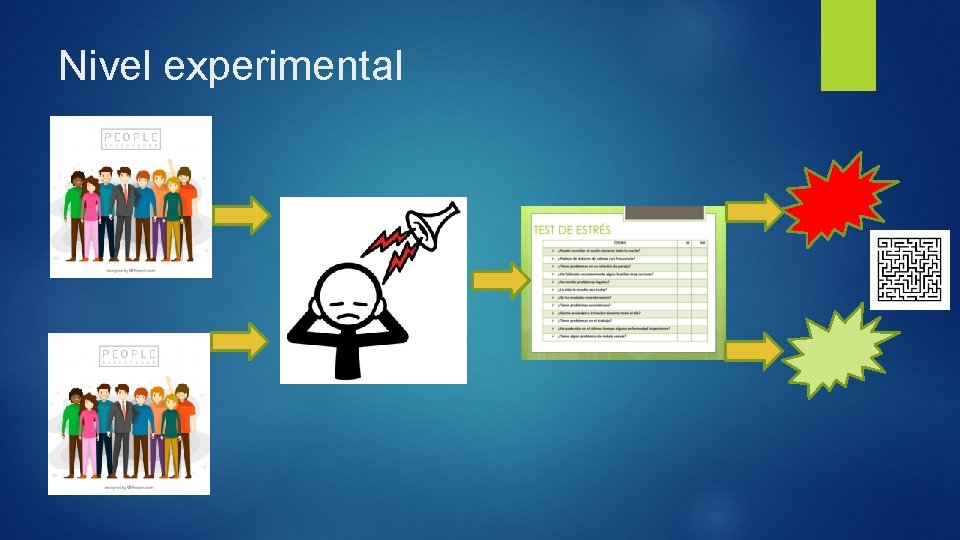 Nivel experimental 