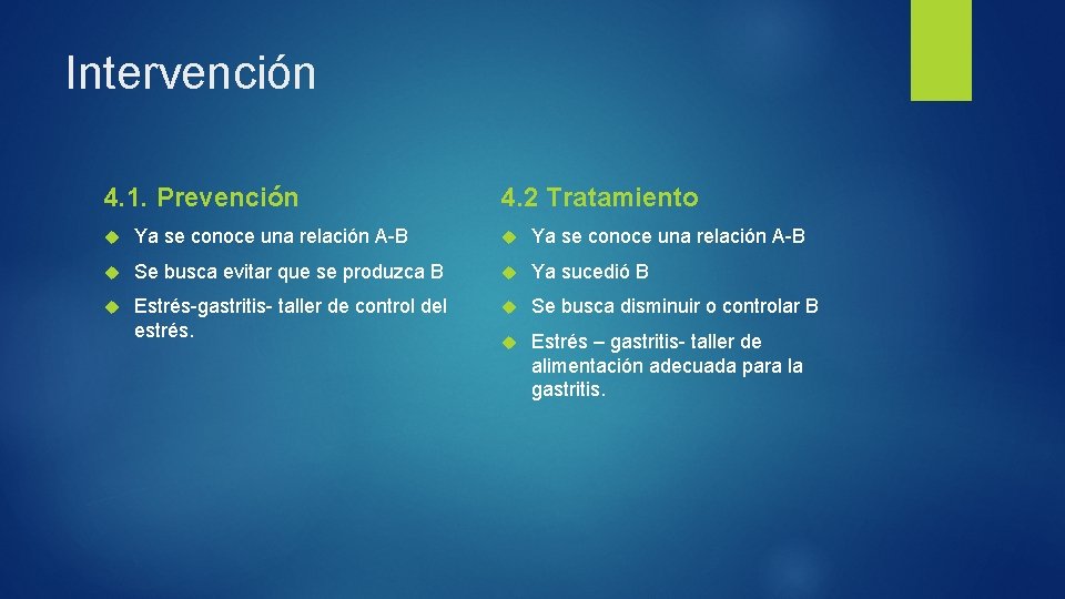 Intervención 4. 1. Prevención 4. 2 Tratamiento Ya se conoce una relación A-B Se