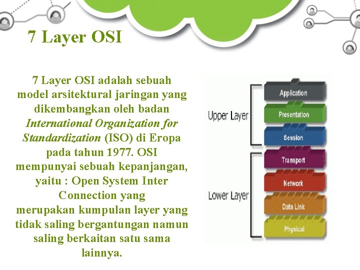 7 Layer OSI adalah sebuah model arsitektural jaringan yang dikembangkan oleh badan International Organization