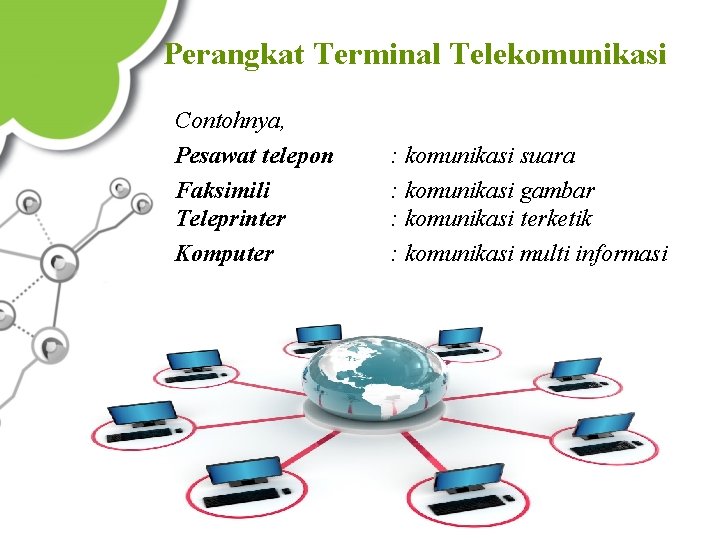 Perangkat Terminal Telekomunikasi Contohnya, Pesawat telepon Faksimili Teleprinter Komputer : komunikasi suara : komunikasi