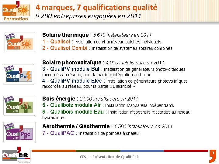 4 marques, 7 qualifications qualité 9 200 entreprises engagées en 2011 Solaire thermique :