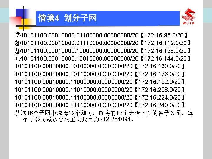 情境4 划分子网 ⑦ 10101100. 00010000. 01100000/20【 172. 16. 96. 0/20】 ⑧ 10101100. 00010000. 01110000/20【