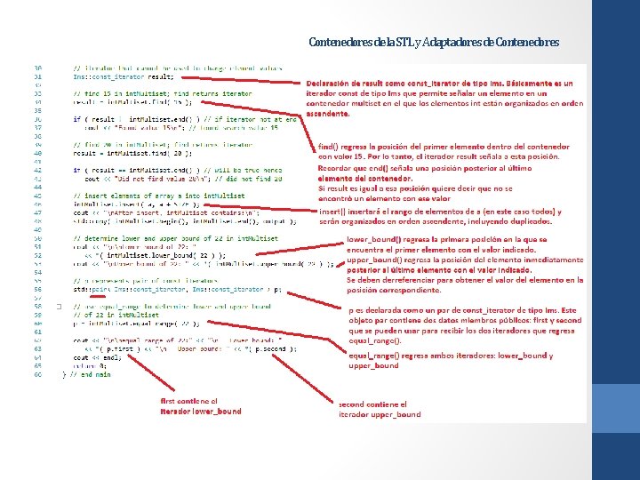 Contenedores de la STL y Adaptadores de Contenedores 