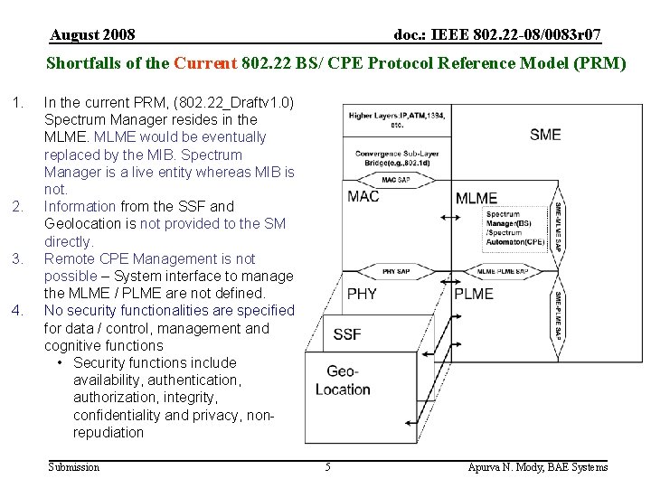 August 2008 doc. : IEEE 802. 22 -08/0083 r 07 Shortfalls of the Current