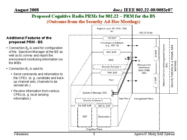 August 2008 doc. : IEEE 802. 22 -08/0083 r 07 Proposed Cognitive Radio PRMs