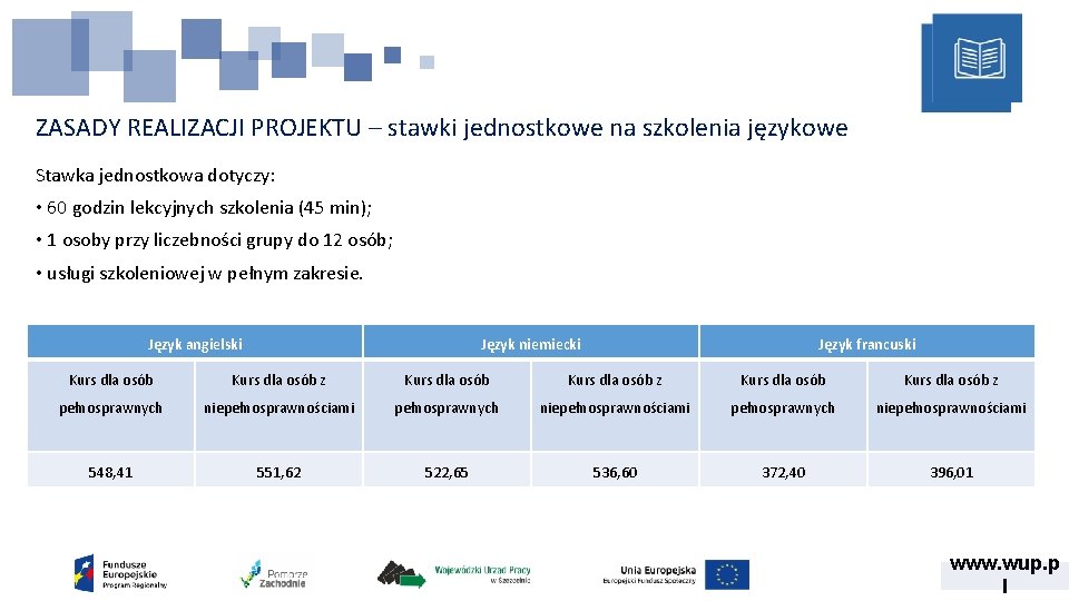 ZASADY REALIZACJI PROJEKTU – stawki jednostkowe na szkolenia językowe Stawka jednostkowa dotyczy: • 60