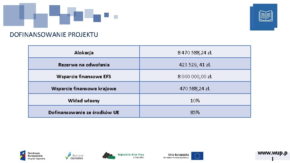 DOFINANSOWANIE PROJEKTU Alokacja 8 470 588, 24 zł. Rezerwa na odwołania 423 529, 41