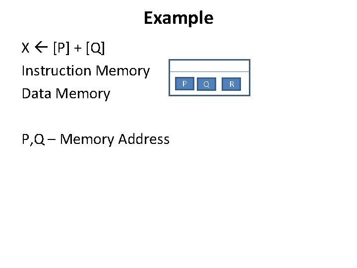 Example X [P] + [Q] Instruction Memory Data Memory P, Q – Memory Address