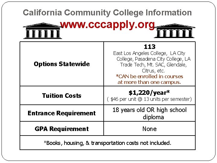California Community College Information www. cccapply. org 113 Options Statewide Tuition Costs East Los