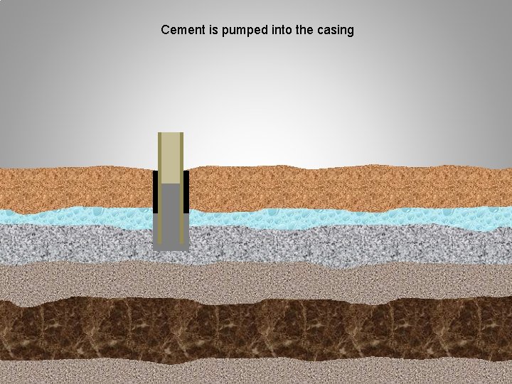 Cement is pumped into the casing 