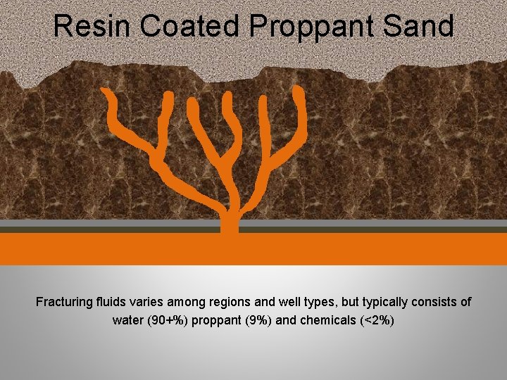 Resin Coated Proppant Sand Fracturing fluids varies among regions and well types, but typically
