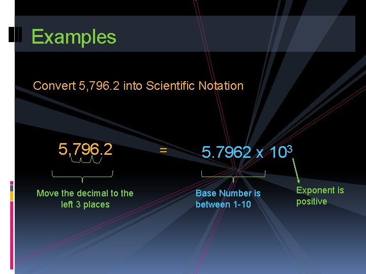 Examples Convert 5, 796. 2 into Scientific Notation 5, 796. 2 Move the decimal