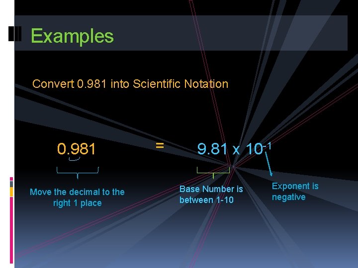 Examples Convert 0. 981 into Scientific Notation 0. 981 Move the decimal to the