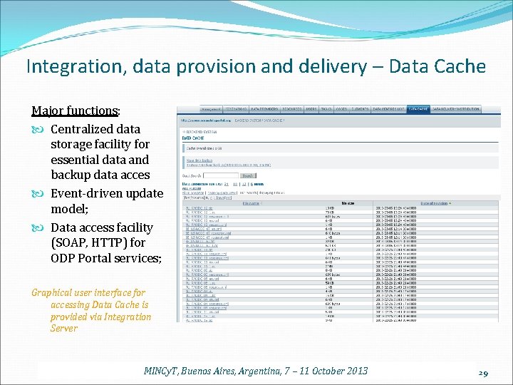 Integration, data provision and delivery – Data Cache Major functions: Centralized data storage facility