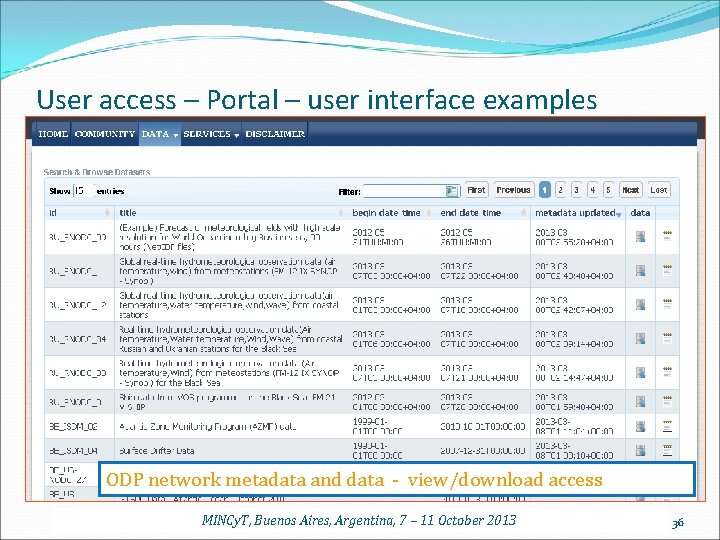 User access – Portal – user interface examples ODP network metadata and data -