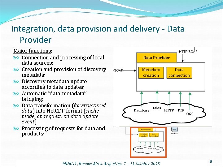 Integration, data provision and delivery - Data Provider Major functions: Connection and processing of