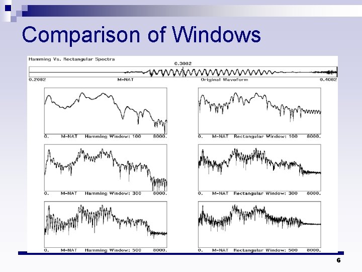 Comparison of Windows 6 