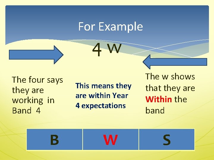 For Example 4 w The four says they are working in Band 4 B