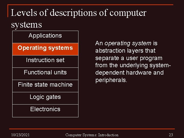 Levels of descriptions of computer systems Applications Operating systems Instruction set Functional units Finite