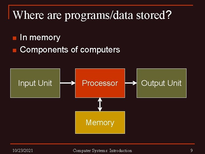 Where are programs/data stored? n n In memory Components of computers Input Unit Processor