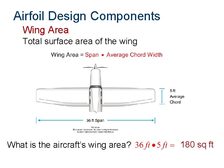 Airfoil Design Components Wing Area Total surface area of the wing What is the