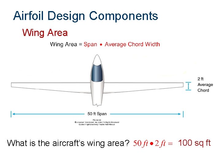 Airfoil Design Components Wing Area What is the aircraft’s wing area? 100 sq ft