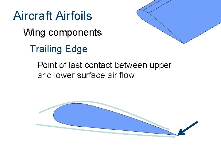 Aircraft Airfoils Wing components Trailing Edge Point of last contact between upper and lower