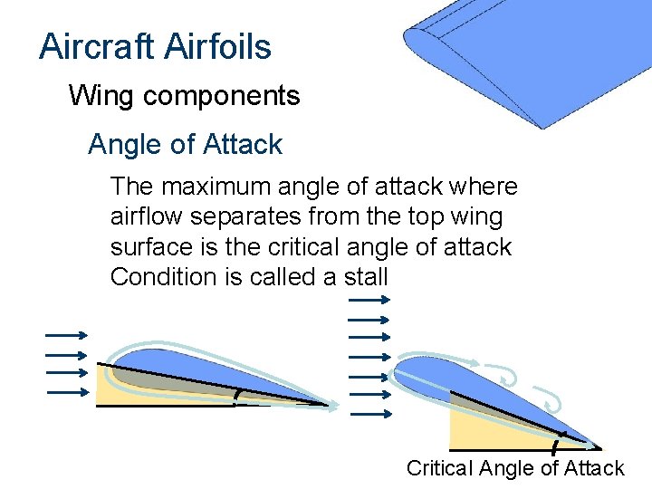 Aircraft Airfoils Wing components Angle of Attack The maximum angle of attack where airflow