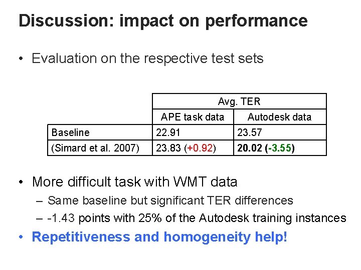 Discussion: impact on performance • Evaluation on the respective test sets Avg. TER APE