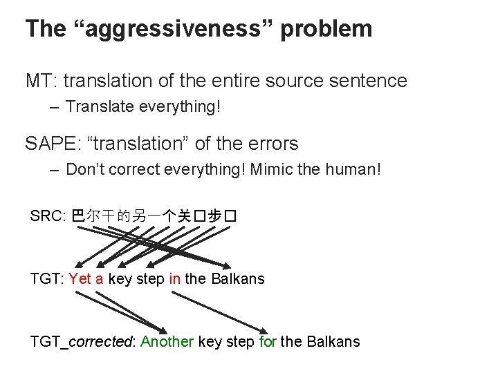 The “aggressiveness” problem MT: translation of the entire source sentence – Translate everything! SAPE: