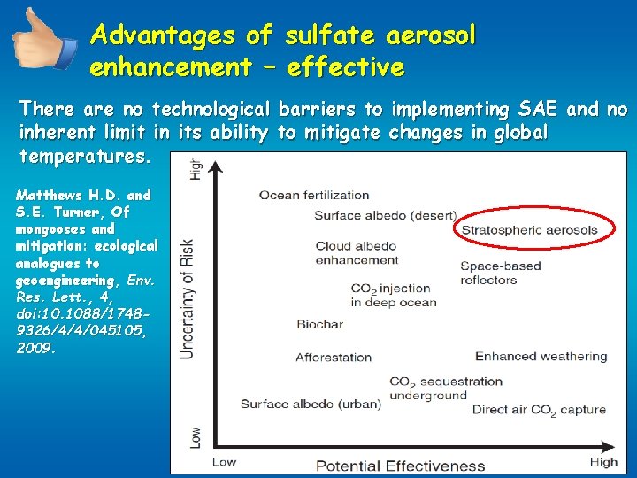 Advantages of sulfate aerosol enhancement – effective There are no technological barriers to implementing