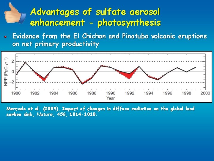 Advantages of sulfate aerosol enhancement - photosynthesis Evidence from the El Chichon and Pinatubo