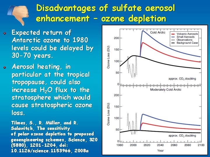 Disadvantages of sulfate aerosol enhancement – ozone depletion Expected return of Antarctic ozone to