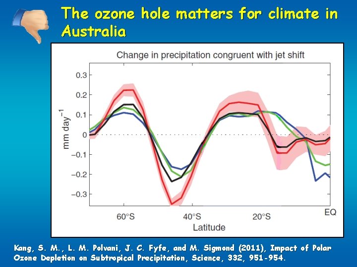 The ozone hole matters for climate in Australia Kang, S. M. , L. M.