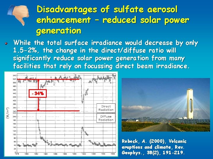 Disadvantages of sulfate aerosol enhancement – reduced solar power generation While the total surface