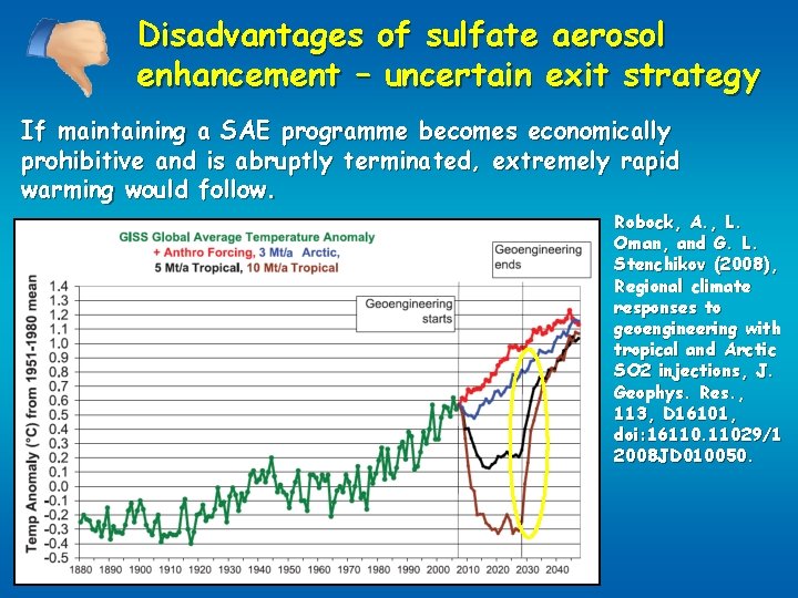 Disadvantages of sulfate aerosol enhancement – uncertain exit strategy If maintaining a SAE programme