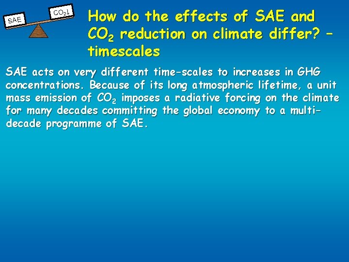 SAE CO 2↓ How do the effects of SAE and CO 2 reduction on