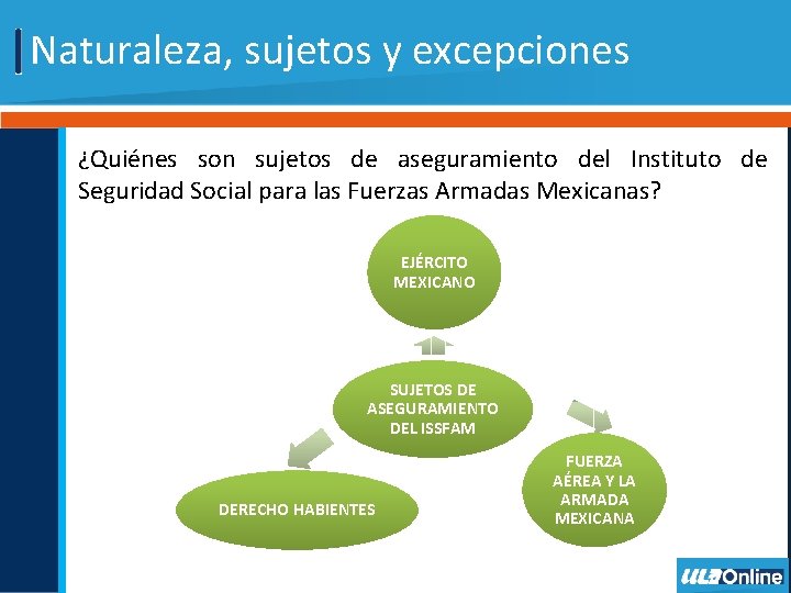 Naturaleza, sujetos y excepciones ¿Quiénes son sujetos de aseguramiento del Instituto de Seguridad Social