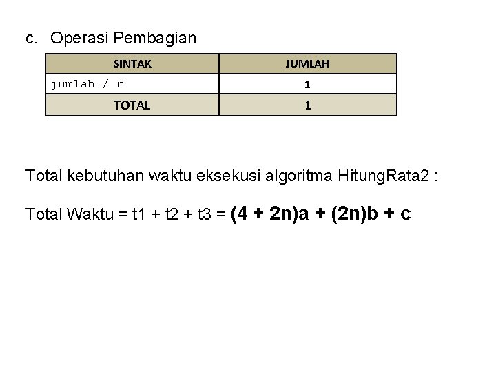 c. Operasi Pembagian SINTAK jumlah / n TOTAL JUMLAH 1 1 Total kebutuhan waktu