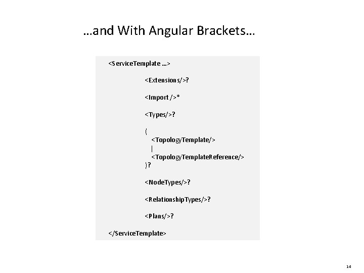 …and With Angular Brackets… <Service. Template …> <Extensions/>? <Import />* <Types/>? ( <Topology. Template/>